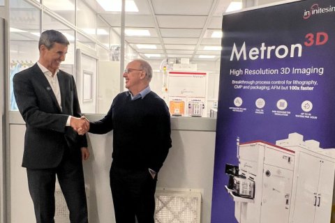 TELTEC and Infinitesima